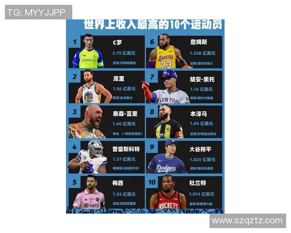 全球体育明星排行榜全景展示及详细解析