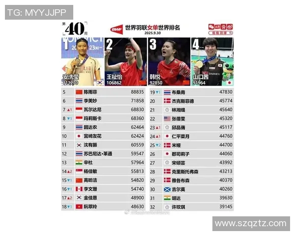 全球最杰出体育明星排行榜揭晓谁将成为运动界的传奇人物