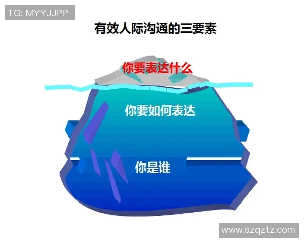 现代足球明星的崛起与影响力探讨及其在全球体育文化中的地位
