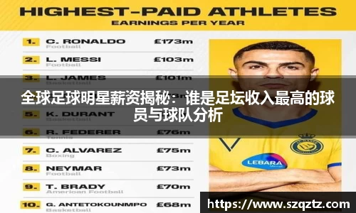 全球足球明星薪资揭秘：谁是足坛收入最高的球员与球队分析